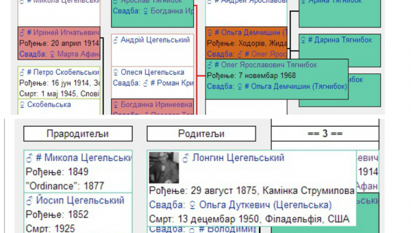 Американский Бандерштадт Американский Бандерштадт