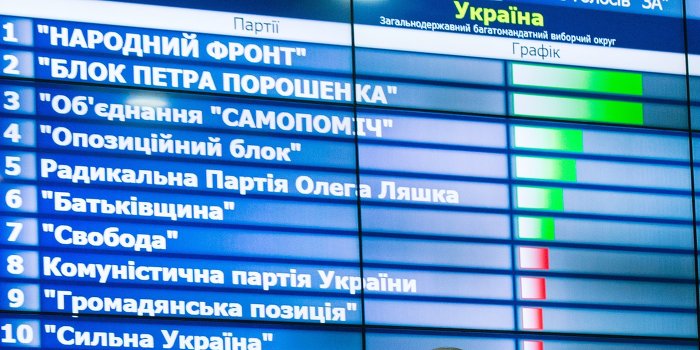 Михеев: Партия Яценюка лидирует на выборах за счёт воровства голосов Михеев: Партия Яценюка лидирует на выборах за счёт воровства голосов