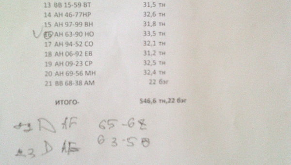 Украина тайно покупает уголь у т.н. «террористов-боевиков» из ЛНР. (Документы) Украина тайно покупает уголь у т.н. «террористов-боевиков» из ЛНР. (Документы)