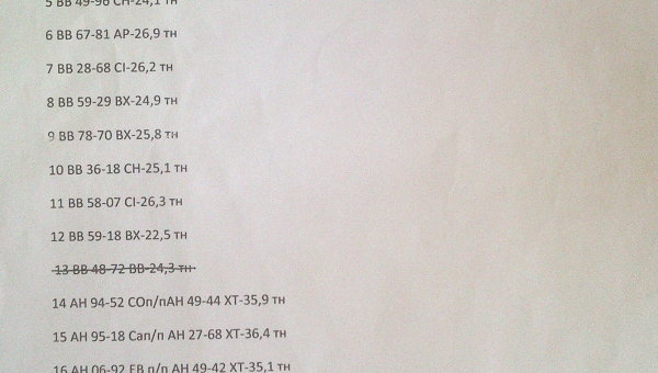 Украина тайно покупает уголь у т.н. «террористов-боевиков» из ЛНР. (Документы) Украина тайно покупает уголь у т.н. «террористов-боевиков» из ЛНР. (Документы)