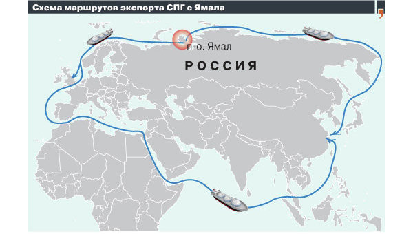 Третья мировая, транзитная: о выборе для Турции Третья мировая, транзитная: о выборе для Турции