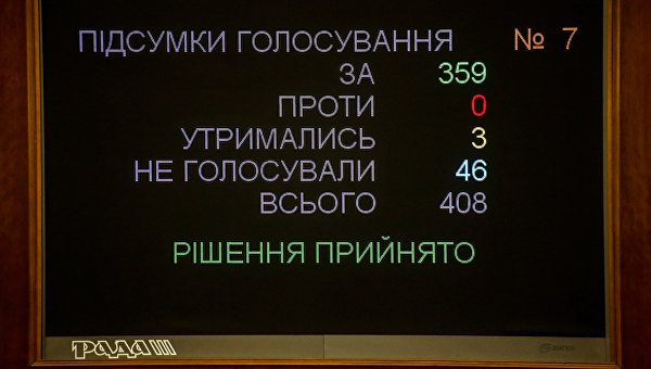 Эксперты: 90% законопроектов ВР противоречат Конституции Эксперты: 90% законопроектов ВР противоречат Конституции