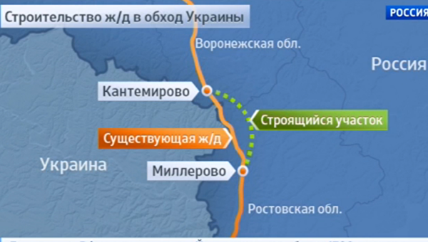 Россия начала строить железную дорогу в обход Украины Россия начала строить железную дорогу в обход Украины