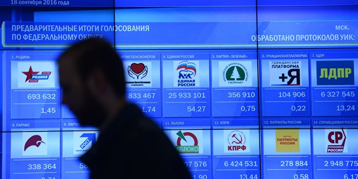 ПАРТИЯ ВЛАСТИ УКРЕПИЛА ВЛАСТЬ, КРЕДИТ МВФ С ОТЯГОЩЕНИЕМ, «НАФТОГАЗ» РВУТ НА ЧАСТИ ПАРТИЯ ВЛАСТИ УКРЕПИЛА ВЛАСТЬ, КРЕДИТ МВФ С ОТЯГОЩЕНИЕМ, «НАФТОГАЗ» РВУТ НА ЧАСТИ