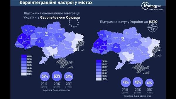 Кому на Украине жить хорошо: опубликован рейтинг качества жизни украинских городов Кому на Украине жить хорошо: опубликован рейтинг качества жизни украинских городов