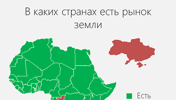 BusinessViews: Как будет выглядеть Украина, если сравнить ее экономику с Африкой BusinessViews: Как будет выглядеть Украина, если сравнить ее экономику с Африкой