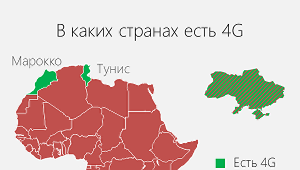 BusinessViews: Как будет выглядеть Украина, если сравнить ее экономику с Африкой BusinessViews: Как будет выглядеть Украина, если сравнить ее экономику с Африкой