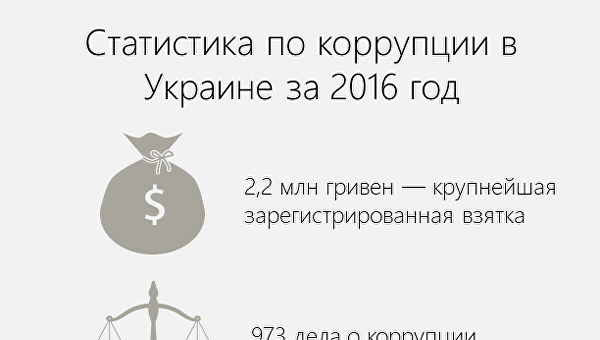 BusinessViews: Как будет выглядеть Украина, если сравнить ее экономику с Африкой BusinessViews: Как будет выглядеть Украина, если сравнить ее экономику с Африкой