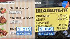 Крым против Анапы: сравнение цен на продукты