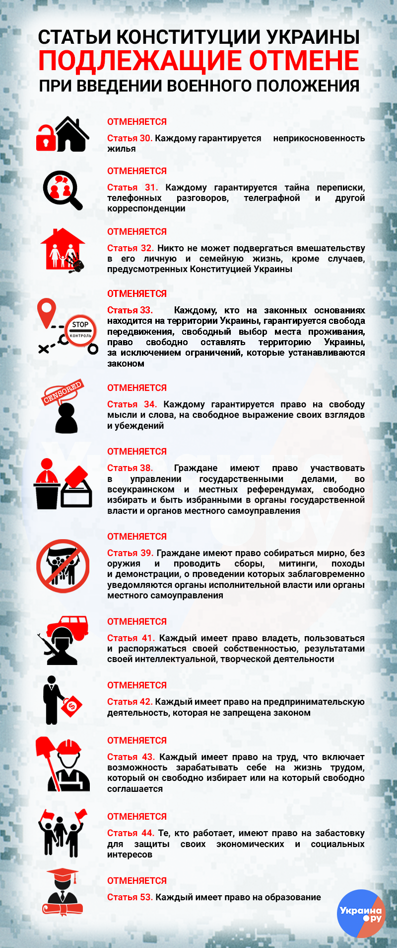 Ограничение прав и свобод: Что именно приняла Верховная Рада вечером 26 ноября Ограничение прав и свобод: Что именно приняла Верховная Рада вечером 26 ноября