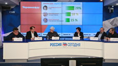 Украинские выборы: Противоречивый «код Порошенко» и «50 оттенков коричневого»