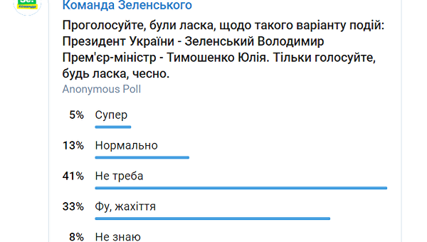 Зеленский обругал свой Telegram-канал и нарвался на контробвинения Зеленский обругал свой Telegram-канал и нарвался на контробвинения