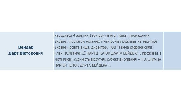 Дарт Вейдер зарегистрировался на выборы в Раду Дарт Вейдер зарегистрировался на выборы в Раду