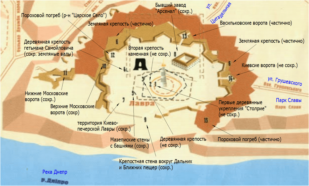 Кто заложил киев