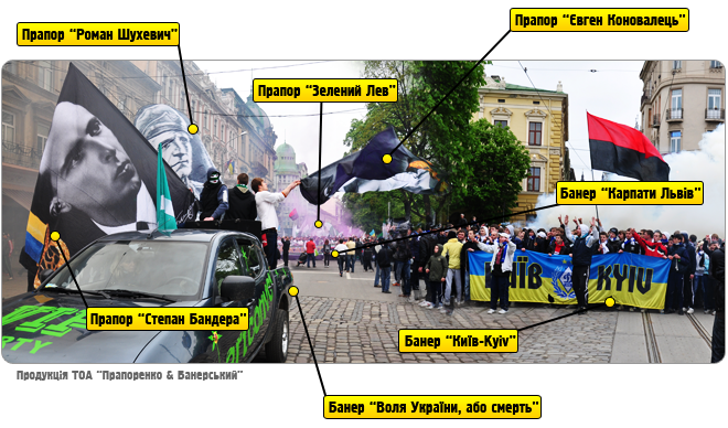 Уроки ненависти. Кто и как под видом летнего лагеря учит украинских детей национализму Уроки ненависти. Кто и как под видом летнего лагеря учит украинских детей национализму