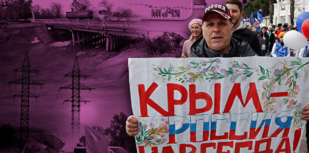 За блокады ответят. Почему Крым требует от Украины триллионы рублей