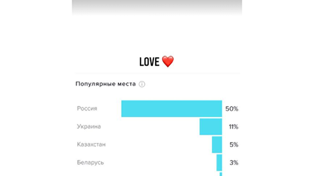 «Ты нам не враг!»: украинские пользователи вступились за опального Милохина
