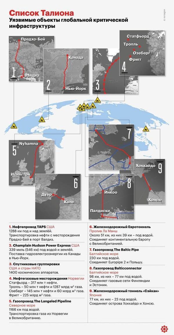 Список талиона