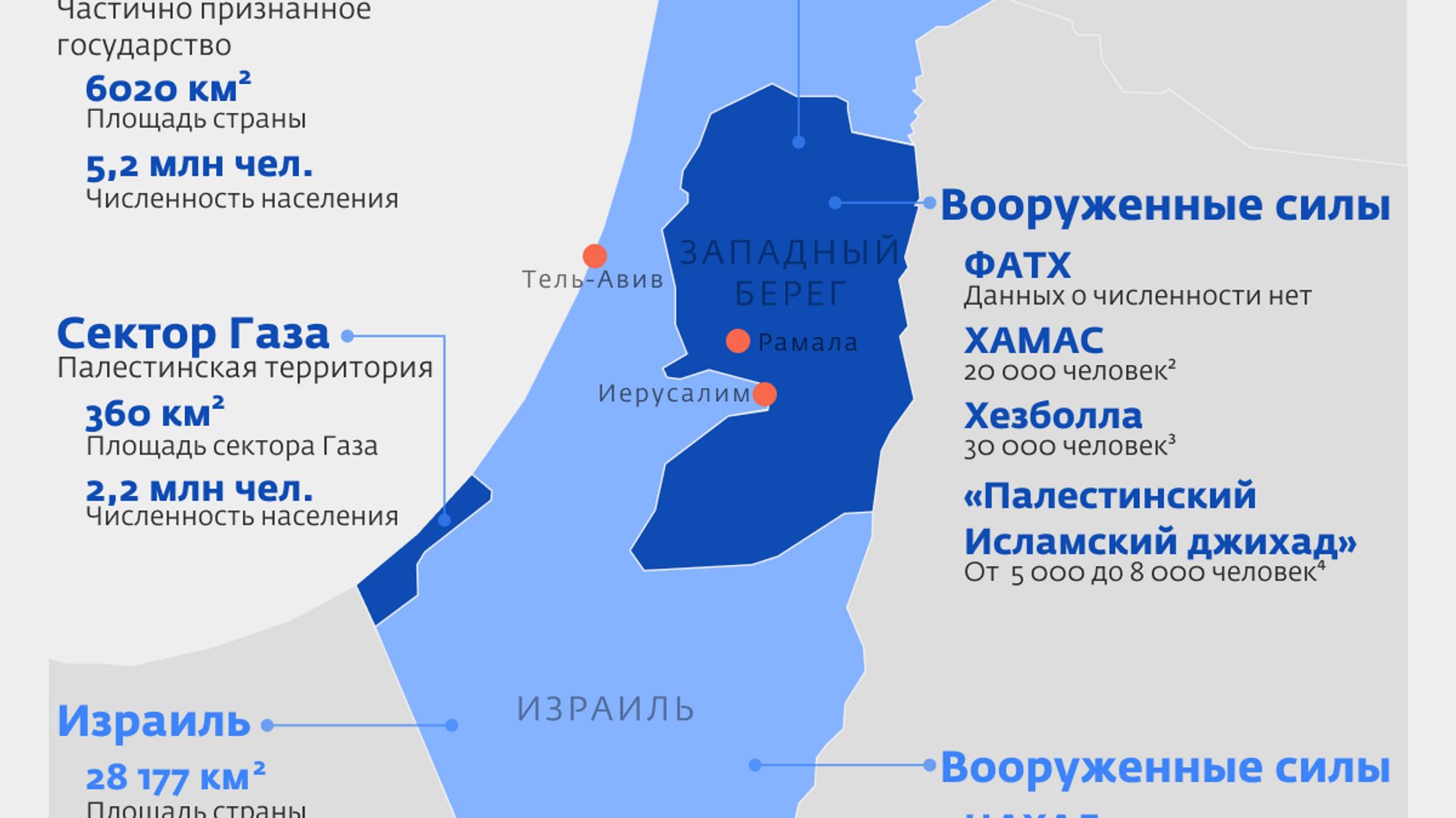 США и Израиль обсуждают создание временного правительства Газы – Bloomberg- 21.10.2023 Украина.ру