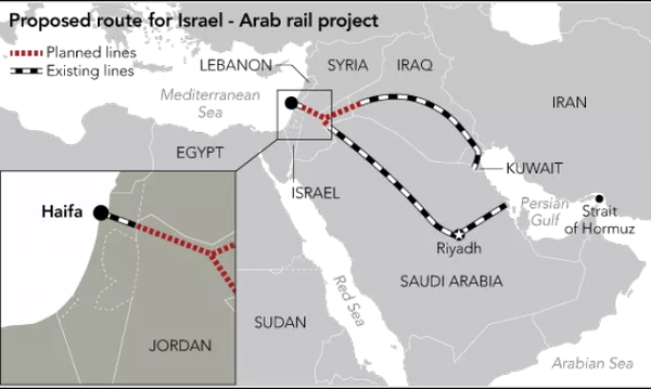 Торговые пути мимо хуситов. Война за логистику на Ближнем Востоке входит в новую стадию