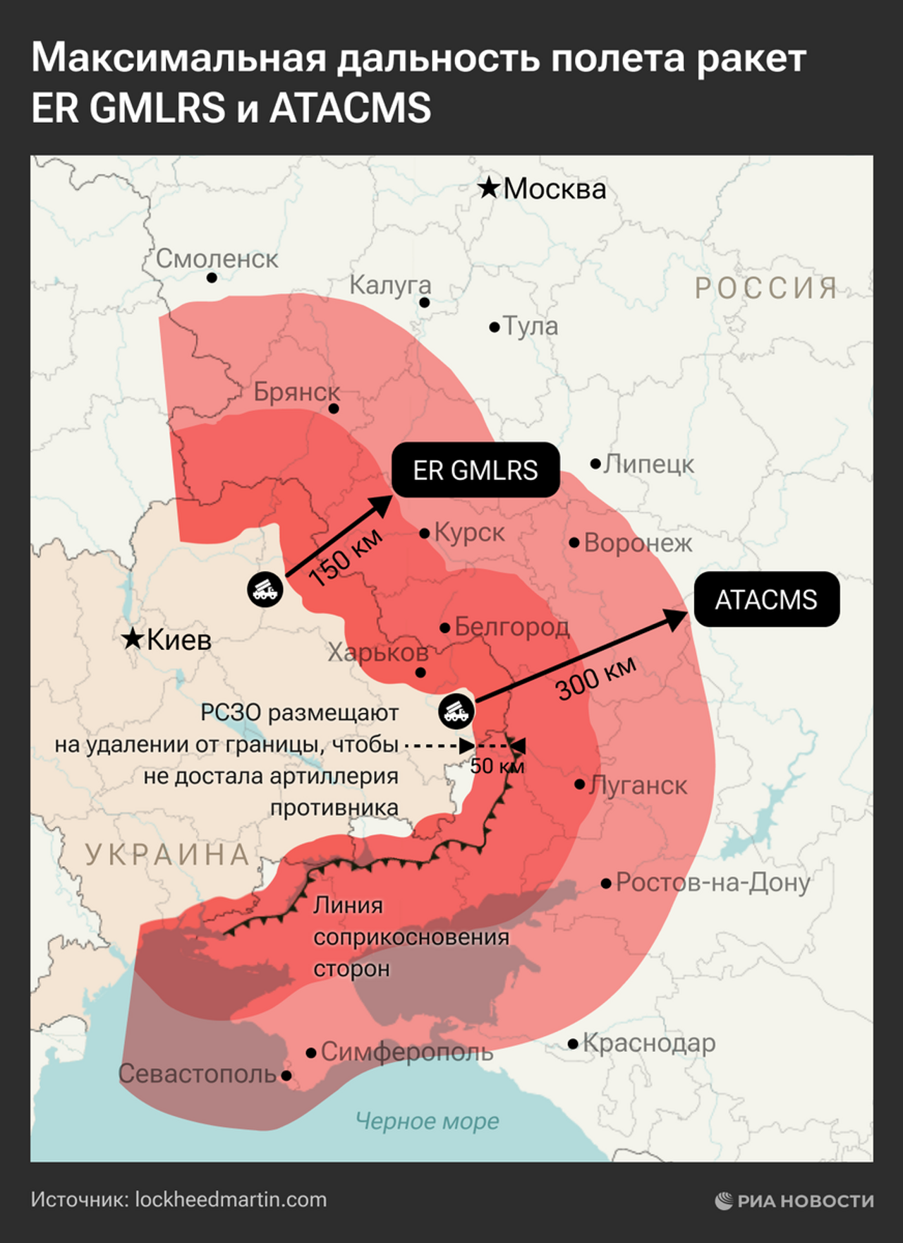 Подполковник ФСБ ответил, почему Россия не уничтожила ATACMS 