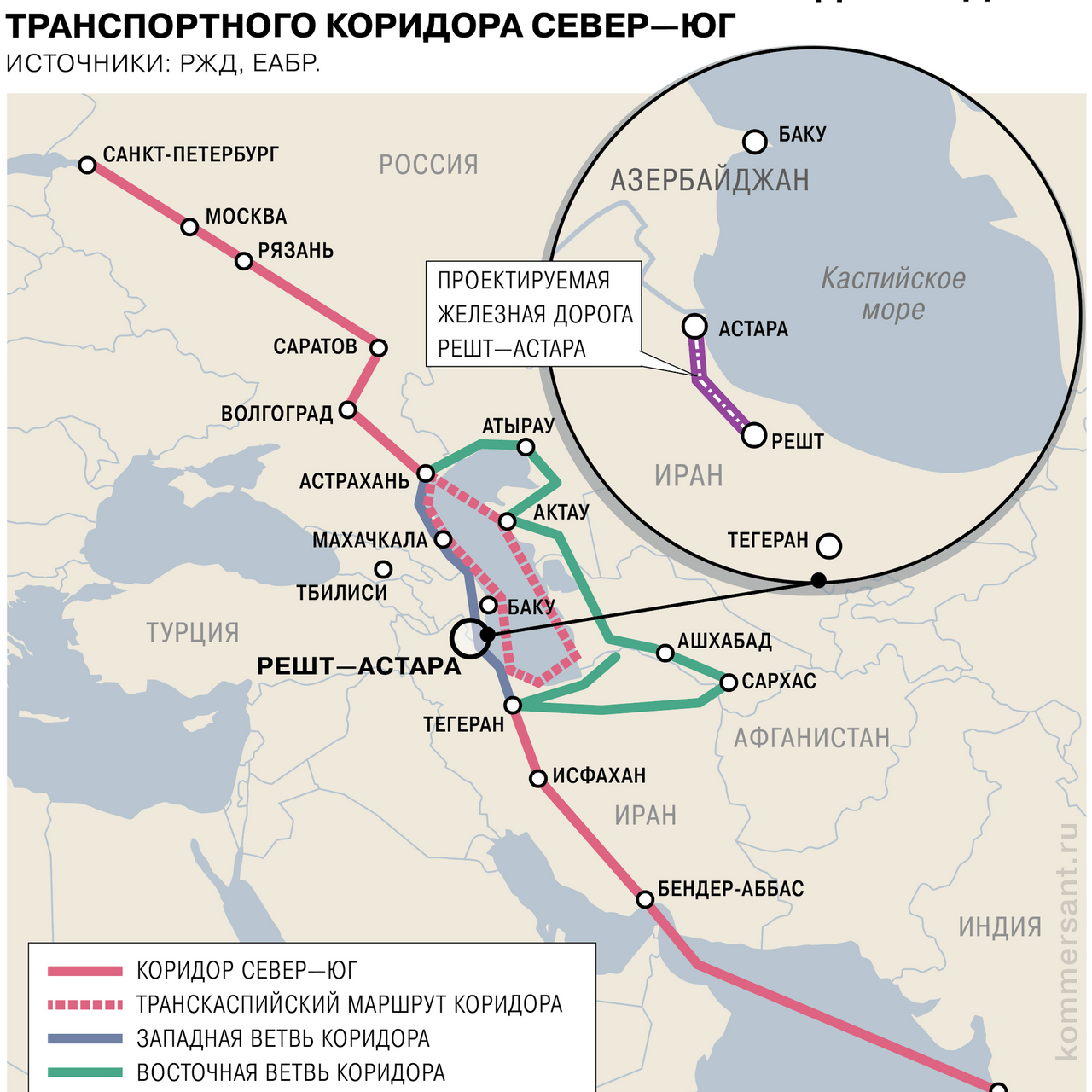 Персидский залив наш. Россия навсегда пробивается к Индийскому океану -  22.06.2024 Украина.ру