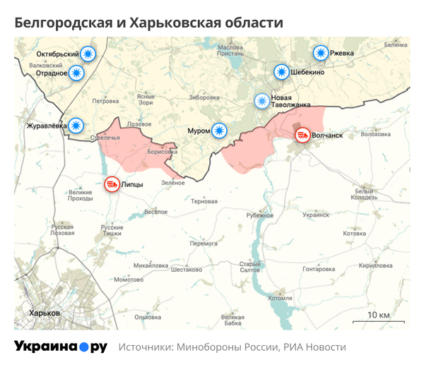 Белгородская и Харьковская области