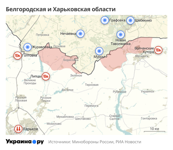 Харьковская и Белгородская области