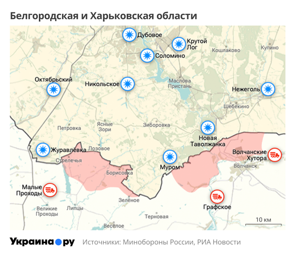 Харьковская и Белгородская области