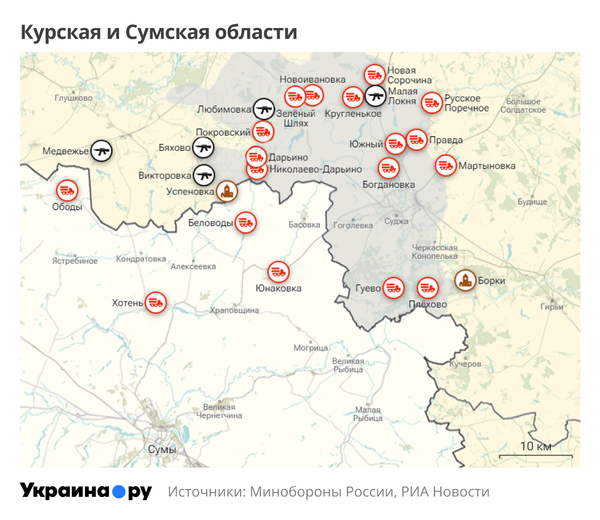 Курская и Сумская области