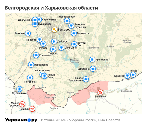 Белгородская и Харьковская области