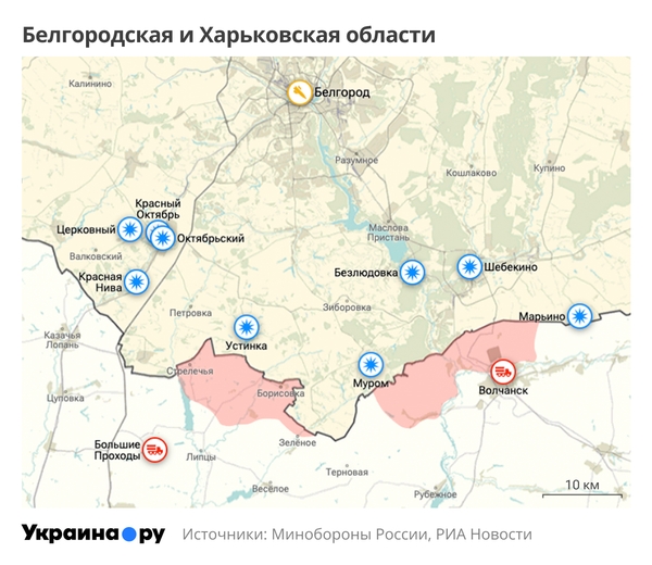 Белгородская и Харьковская области