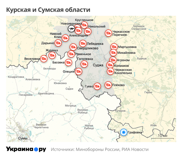 Курская и Сумская области