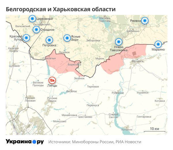 Белгород, Харьков