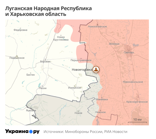 ЛНР и Харьковская область