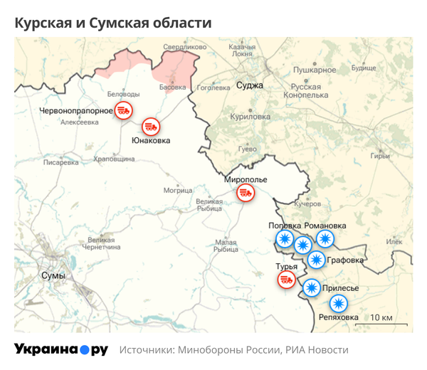 Курская и Сумская области