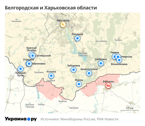 Белгородская и Харьковская области