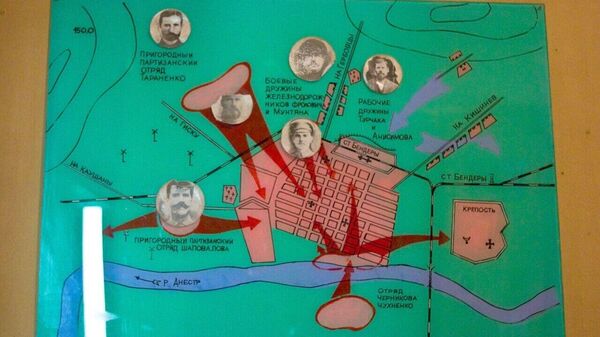 Схема Бендерского восстания