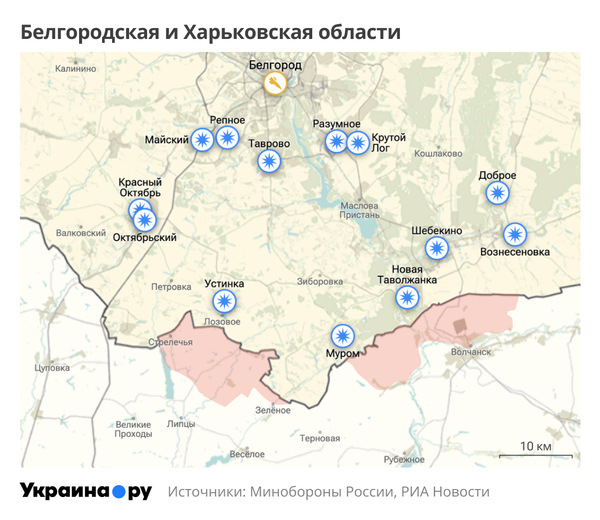 Белгородская область