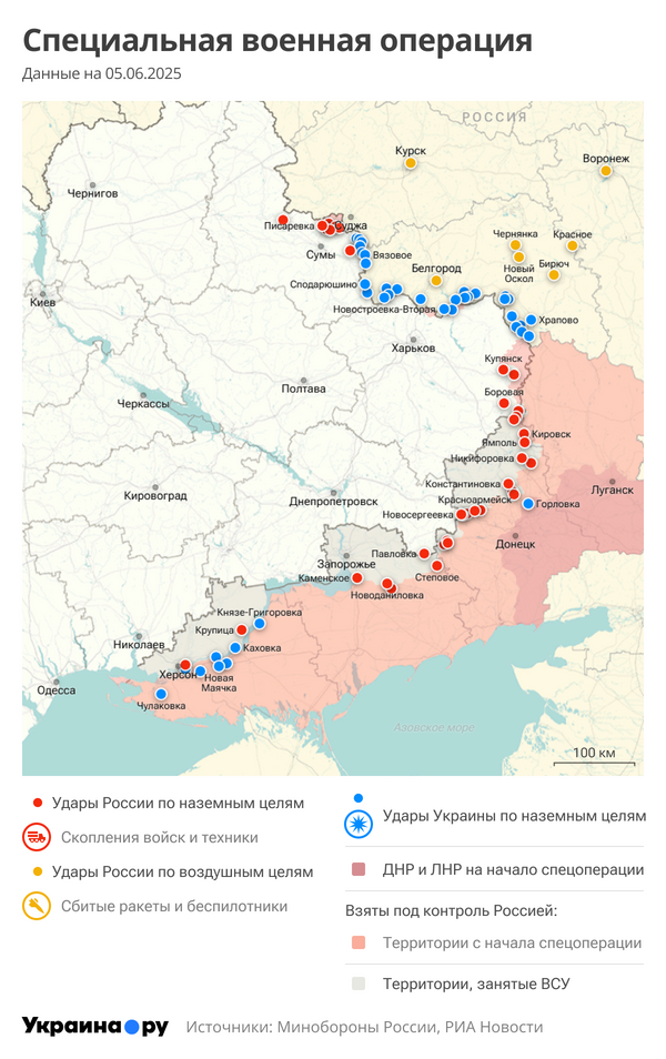 СВО СВО