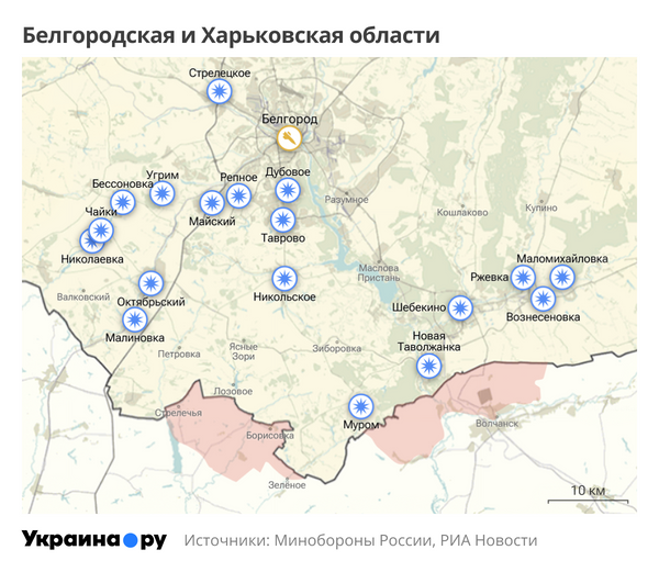 Белгородская область Белгородская область