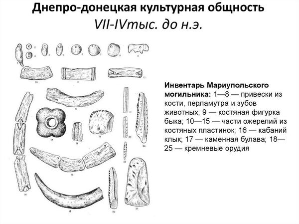 Исторические находки Исторические находки