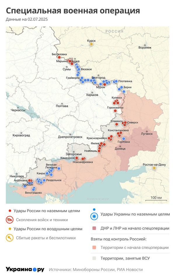 СВО СВО