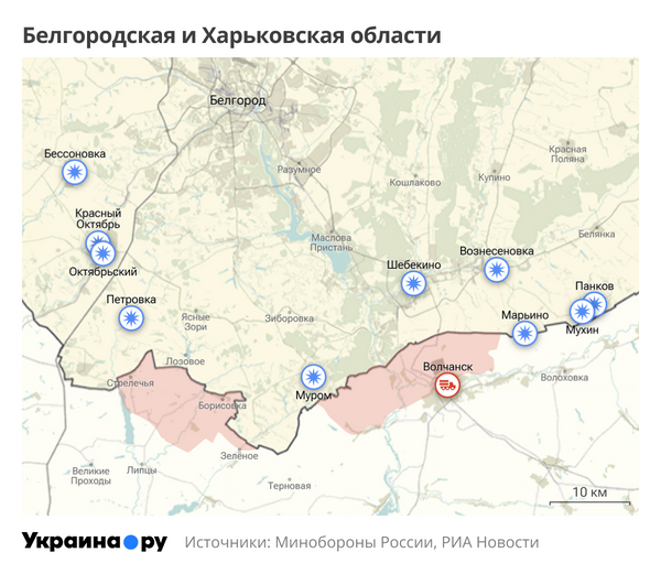 Белгородская область Белгородская область