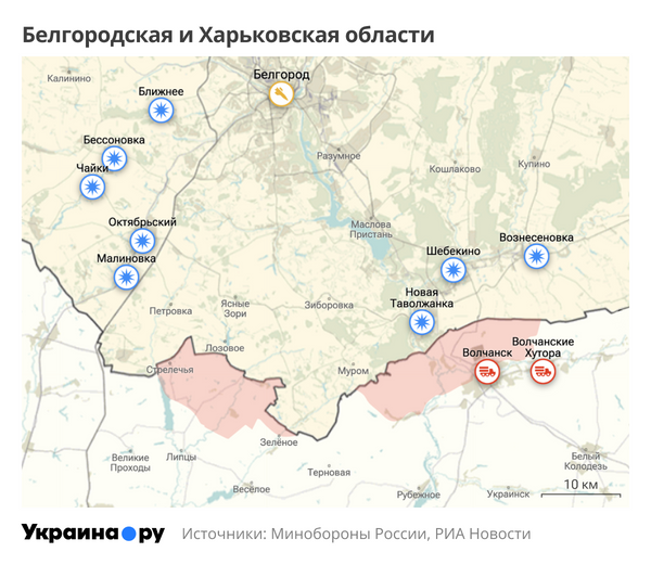Харьковская область Харьковская область