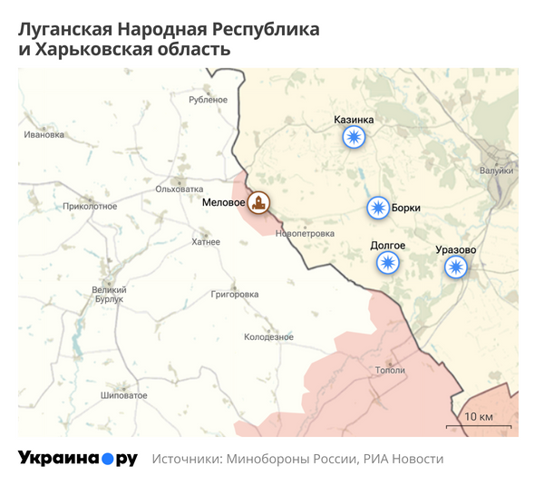 ЛНР и Харьковская область ЛНР и Харьковская область