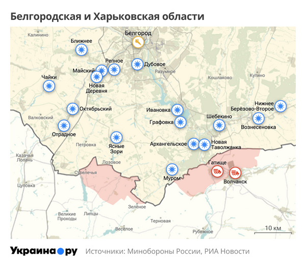 Белгородская и Харьковская области Белгородская и Харьковская области