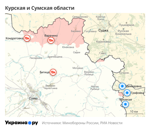 Курская и Сумская области