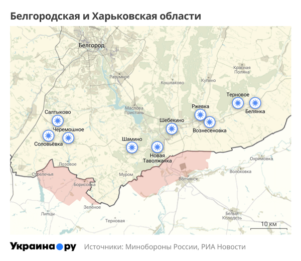 Белгородская и Харьковская области