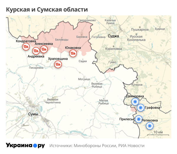 Курская и Сумская области